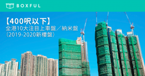 【400呎以下】全港10大注目 上車盤 ／納米盤 （2019-2020新樓盤）
